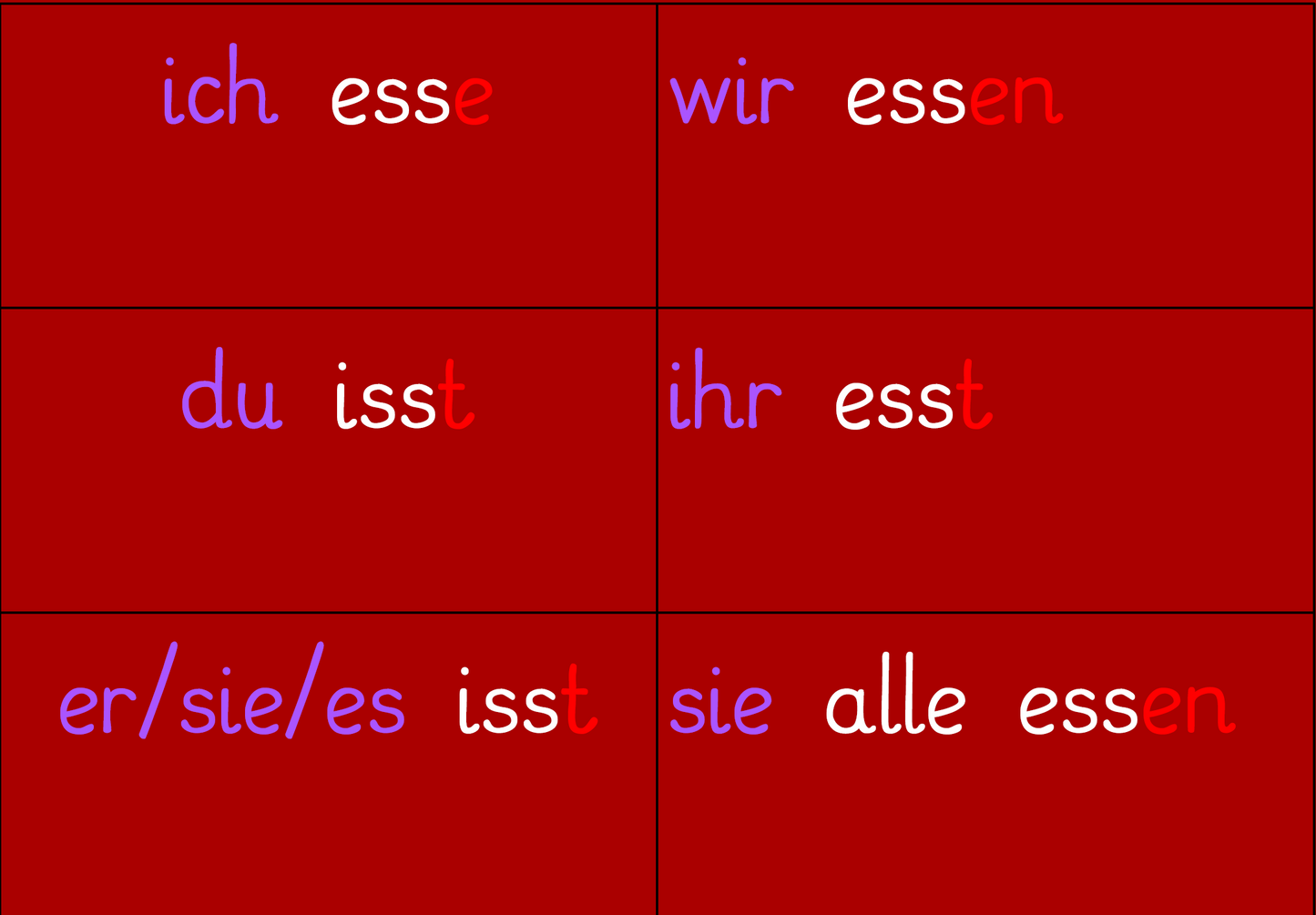 Verbkartei - 64 Karten - Deutsch - Ukrainisch