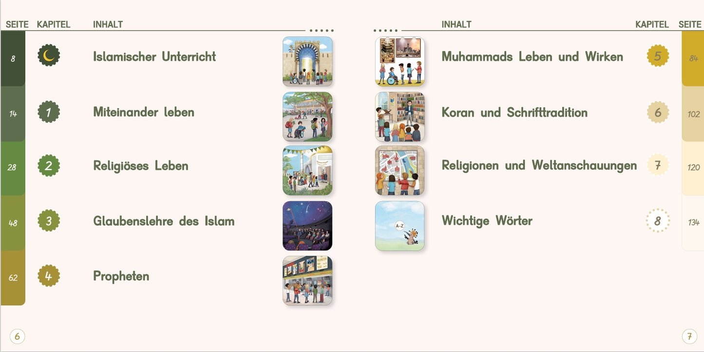 Hilal. Islamischer Unterricht in der Grundschule 1 und 2